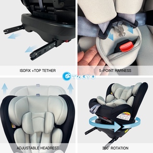 Silla de Auto Convertible para Bebés TZCYO ECE R44/04 <span class=keywords><strong>Grupo</strong></span> 0+<span class=keywords><strong>1</strong></span>+2+3, Giratoria 360 Grados, Instalación <span class=keywords><strong>ISOFIX</strong></span>+TT, 36 kg, HDPE, Poliéster - Product Image 3
