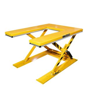 Sinolift हू वह यू-प्रकार और ई-प्रकार इलेक्ट्रिक उठाने मंच - Product Image 1