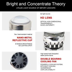 JHS Super Bright Mini <span class=keywords><strong>Bi</strong></span> LED Projector Lens Bulb Fan Cooling 6000K High Low Beam H4 H7 H11 Car LED Headlight Manufacturer OEM - Product Image 5