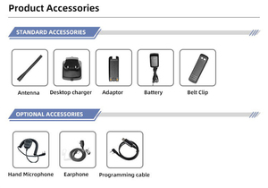 10 Wát IP66 không thấm nước <span class=keywords><strong>Marine</strong></span> <span class=keywords><strong>VHF</strong></span> UHF cầm tay Walkie Talkie hai cách phát thanh yanton T-890 - Product Image 6