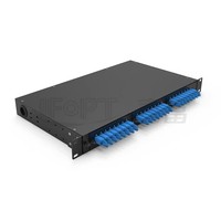 Kotak Distribusi Panel Patch Fiber Optik Baja Rak Mount 24 Port Rotating Cold Channel Hitam 1U untuk Pusat Data