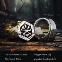 Bague Vintage Viking Rune Index Motif Géométrique en Acier Inoxydable 316L Bijoux fins pour Hommes