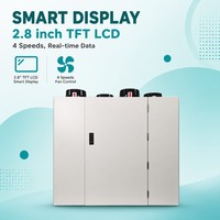 Ventilateur de récupération d'énergie vertical ERV avec récupération de chaleur jusqu'à 93 %, préchauffage PTC, faible bruit, unité murale pour la maison