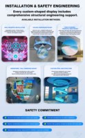 Светодиодный экран нестандартной формы IP65 с высокой яркостью для рекламы, OEM-сервис, выгодная цена, настраиваемая LED видеостена