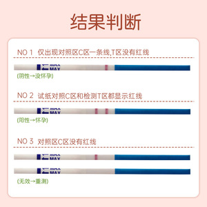 1 HCG - Product Image 2