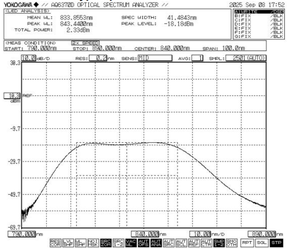 Fuente de Luz de Banda Ancha SLD de 840nm, 15mW, 40nm de Ancho de Banda, Fuente de Luz de Fibra Óptica para OCT y Detección por Fibra - Product Image 3