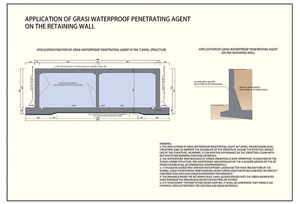 Profunda e Penetrante Selador à base de óleo de silicone repelente de água de concreto - Product Image 6