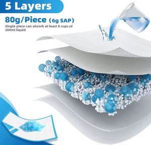 แผ่นรองซับฉี่สุนัขแบบใช้แล้วทิ้ง กันน้ำ สำหรับฝึกขับถ่าย ขนาด XL 60x90 ซม. ขายส่ง OEM - Product Image 6