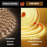 Ruban LED COB Étanche IP65 Flexible 220V 110V CA, Largeur 10mm Auto-adhésif Découpable
