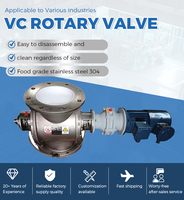 Válvula Rotatoria Eléctrica de Alta Temperatura 10-60r/min, Tipo VC, a Prueba de Explosiones, Válvula Rotatoria de Aire, Precio