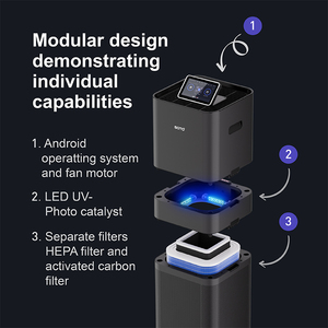 Purificateur d'<span class=keywords><strong>air</strong></span> électrostatique SOTO YM de haute qualité avec filtre HEPA, filtre à charbon, LED UV, contrôlé par application, élimine les odeurs et le formaldéhyde, pour la maison et le bureau - Product Image 5