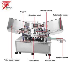 Machine de remplissage et de scellage de tubes pour crème solaire double station, lotion corporelle, crème pour le visage, fond de teint liquide - Product Image 4