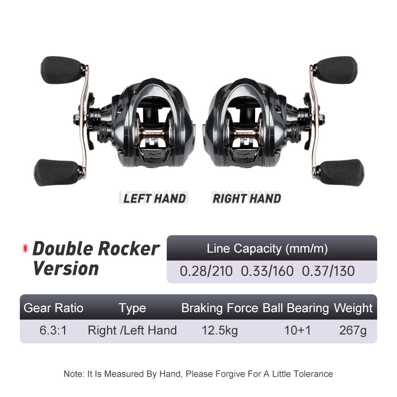 Saltwater Baitcasting Reel - TEASER SOUTHPAW 11BB 12.5kg Drag Saltwater Baitcasting Reel - TEASER SOUTHPAW 11BB 12.5kg Drag