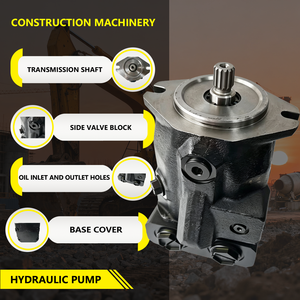 Moteur à piston de remplacement OM‑A10VM45‑001 A10VM45DG 52W1 PUC66NOO pour environnement de travail à forte charge - Product Image 2