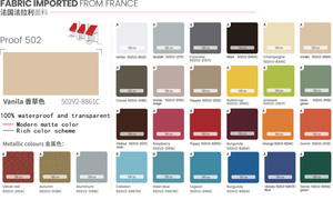 Auvent électrique Cassette rétractable personnalisée en aluminium Auvent <span class=keywords><strong>motorisé</strong></span> rétractable Auvent pliant extérieur - Product Image 6