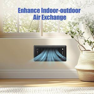 Heavy Duty Stainless Steel 4x10 Modern Minimalist Design Floor Wall Ceiling Registers Grilles Rust-Proof Finish <strong>Vents</strong> Covers for - Product Image 4