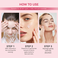 Sérum Visage PDRN Marque Blanche Centella Asiatica Collagène Hydratation Profonde Soulagement Rougeurs Réparation Barrière Cutanée Anti-Âge Raffermissant