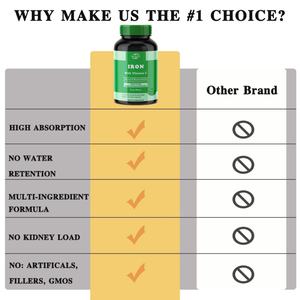 Vente chaude OEM - Personnalisable - Complément de fer avec vitamine C et aliments entiers biologiques, comprimés de fer doux pour femmes et hommes avec fer - Product Image 4