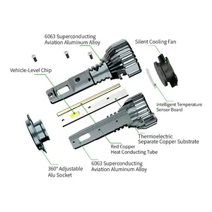 X17B H7 LED للمصابيح الأمامية