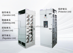 <span class=keywords><strong>ตู้</strong></span>สวิตช์เกียร์แบบถอดได้ MNS ความปลอดภัยสูง 400V 2000KVA 1 ช่องรับไฟเข้า 3 ช่องส่งไฟออก สำหรับโครงการชาร์จรถยนต์ไฟฟ้าในสหราชอาณาจักร - Product Image 4