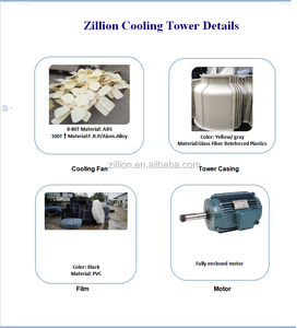 Tour de refroidissement ZILLION pour refroidisseur ZL-150T pour four à <span class=keywords><strong>arc</strong></span> électrique - Product Image 5