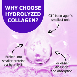 คอลลาเจนซอฟต์เจลฉลากส่วนตัว ผสมวิตามินซี ไบโอติน และกรดไฮยาลูโรนิก ช่วยบำรุงผิวพรรณ ข้อต่อ ความชุ่มชื้น สารต้านอนุมูลอิสระ และระบบย่อยอาหาร - Product Image 4