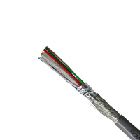 Cable de Control DJYVP para Computadoras Electrónicas, Generación de Energía, Metalurgia, Petroquímica, etc. Marca SHENYI LIUYI con Clasificación IP67