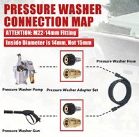Accessoires de nettoyeur haute pression à cheveux raides en laiton 3/8 Kit M22 adaptateur de tuyau de pistolet à eau à déconnexion rapide