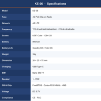 Radio PoC KENEARD KE-06 39g ultra-légère 4G LTE, talkie-walkie à clipser, écran couleur 500-1000mAh pour la sécurité des hôtels et des restaurants
