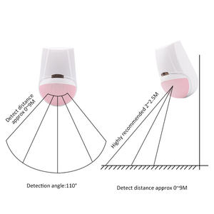 Sensor de Movimiento Inalámbrico Inmune a Mascotas 433MHz, 100 °   Detección de Gran Angular de 9 m, Anti-Manipulación, Compatible con el Sistema de Alarma Antirrobo Focus - Product Image 5