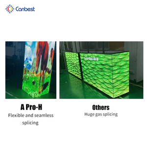 Canbest Apro Serie H P3.91 3,91 Mm 7000X4000Mm 22.96X13.12Ft Cartelera de publicidad al aire libre Pantalla LED para transmisiones <span class=keywords><strong>en</strong></span> vivo <span class=keywords><strong>en</strong></span> EE. UU. - Product Image 3
