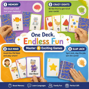 Set di 52 Carte Flash Bilingue Inglese-Cinese Premium per l'Apprendimento dei Bambini, <span class=keywords><strong>Giochi</strong></span> Educativi, Produzione Personalizzata all'Ingrosso - Product Image 5