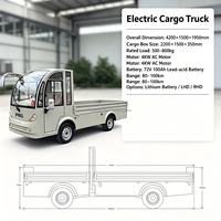 Camionnette électrique moderne, écologique et durable pour les services de nettoyage des campus, des centres de villégiature et des jardins