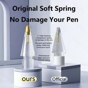 Pointes de remplacement pour <span class=keywords><strong>Apple</strong></span> <span class=keywords><strong>Pencil</strong></span> 1ère/2ème génération, 6 pièces/ensemble, pointes transparentes antidérapantes silencieuses, stylet d'écriture fluide avec étui de <span class=keywords><strong>rangement</strong></span> - Product Image 4