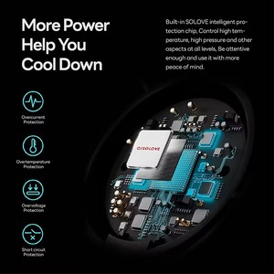 Hot for Xiaomi Mihome Solove Custom Small Handy <b>Hand</b> <b>Held</b> Battery Electric <b>Fans</b> Rechargeable Usb Handheld Portable Mini <b>Fan</b> - Product Image 6