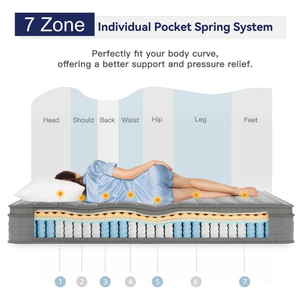 Le <span class=keywords><strong>meilleur</strong></span> <span class=keywords><strong>matelas</strong></span> à ressorts ensachés moderne, pliable, de qualité supérieure, vendu en usine, <span class=keywords><strong>pour</strong></span> un sommeil réparateur, taille king, double - Product Image 4