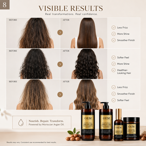 Wholesale Argan Oil Hair Care Kit 500ml <b>Shampoo</b> Conditioner 250ml Hair Mask 100ml Serum for Beauty Brands OEM Supply Factory - Product Image 6