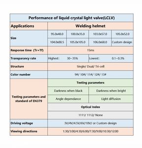 Ronda pantalla monocromo para soldadura de vidrio de auto-oscurecimiento del obturador de <span class=keywords><strong>cristal</strong></span> líquido con doble pila ESTRUCTURA DE 1112 óptica de - Product Image 6