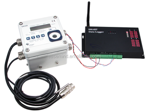 Collecteur de données intelligent GPRS Modbus pour compteur, dispositif de surveillance de la température, sans affichage, boîtier en plastique - Product Image 1