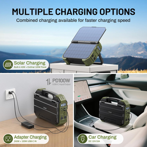 Station d'alimentation portable 1600W (3200W de crête) avec batterie LiFePO4 1024Wh, générateur solaire, port USB-C PD 100W pour ordinateur portable, garantie 1 an - Product Image 2