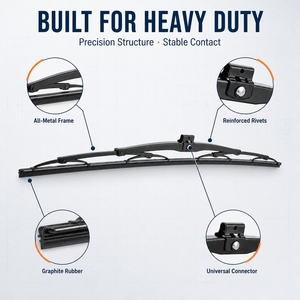 <span class=keywords><strong>SOGOOD</strong></span> Factory Direct 500-1000mm Anti Rust Steel Skeleton High Durability All Season Bus Truck Windshield Wiper Blade - Product Image 5