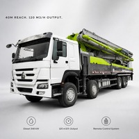 Camion pompe à béton Sany 37m, châssis Isuzu 6x4 diesel, remis à neuf, d'occasion, avec livraison mondiale
