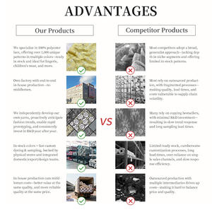 Tessuto in Pizzo Stile Chantilly con Motivo Floreale Elegante per Abiti da Sera e da Sposa di Lusso in <span class=keywords><strong>Oro</strong></span> e Verde - Product Image 6