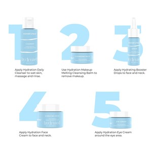 Kit Mini de Cuidado de la Piel Hidratante OEM <span class=keywords><strong>Ever</strong></span> After, Limpiador, Desmaquillante, Crema Hidratante para Ojos, Kit de Viaje Hidratante para Aviones - Product Image 4