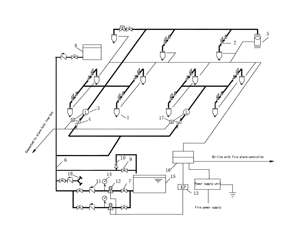 Tanda Cast Iron Electrical Power Junction Box with RS-485 Communication and Customizable Options for <b>Fire</b> Suppression - Product Image 4