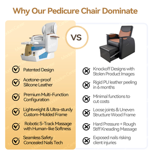Madamcenter Foot Spa Furniture Chaise <span class=keywords><strong>De</strong></span> Pédicure Silla <span class=keywords><strong>De</strong></span> Pedicura Para Spa Salon avec Chaud Froid Pédicure Évier Bol Pied Spa Bassin - Product Image 4