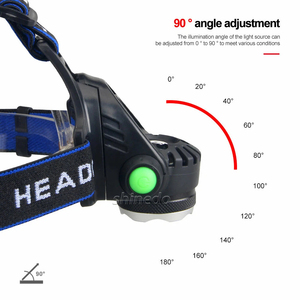 פנס ראש נייד מסוג USB עם סוללה נטענת, עמיד למים, פנס ראש COB עוצמתי לקמפינג - Product Image 4