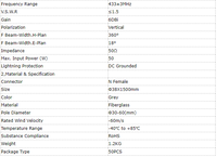 Antenne omnidirectionnelle extérieure étanche 433 MHz 6 dBi N femelle pour communication sans fil LoRa IoT, fournie directement par l'usine