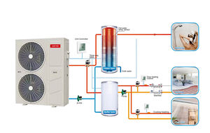 Pompe à chaleur air-eau silencieuse et hautement efficace 20 kW 22 kW 380-415 V pour le chauffage de l'eau chaude domestique sous conditions extrêmes - Product Image 3