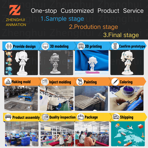 Fabricante personalizado resina estatuilla Vintage estética coleccionista edición PVC ABS resina figura de acción <span class=keywords><strong>Anime</strong></span> juguetes figura fábrica - Product Image 6